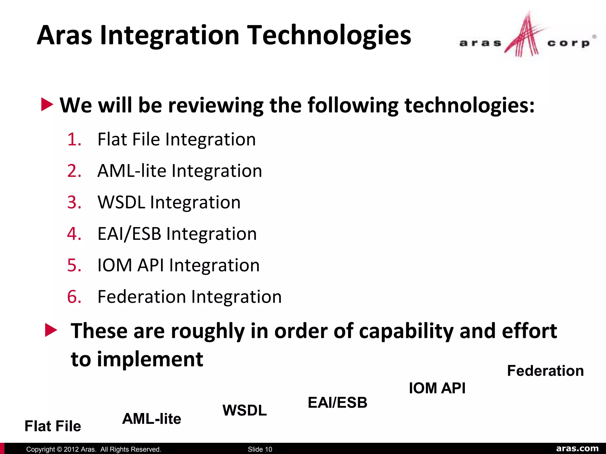Aras Integration Technologies

    We will be reviewing the following technologies:
            1. Flat File Integration
            2. AML-lite Integration
            3. WSDL Integration
            4. EAI/ESB Integration
            5. IOM API Integration
            6. Federation Integration
     These are roughly in order of capability and effort
              to implement                                                     Federation
                                                                     IOM API
                                                           EAI/ESB
                                              WSDL
Flat File                     AML-lite
Copyright © 2012 Aras. All Rights Reserved.     Slide 10                             aras.com
 