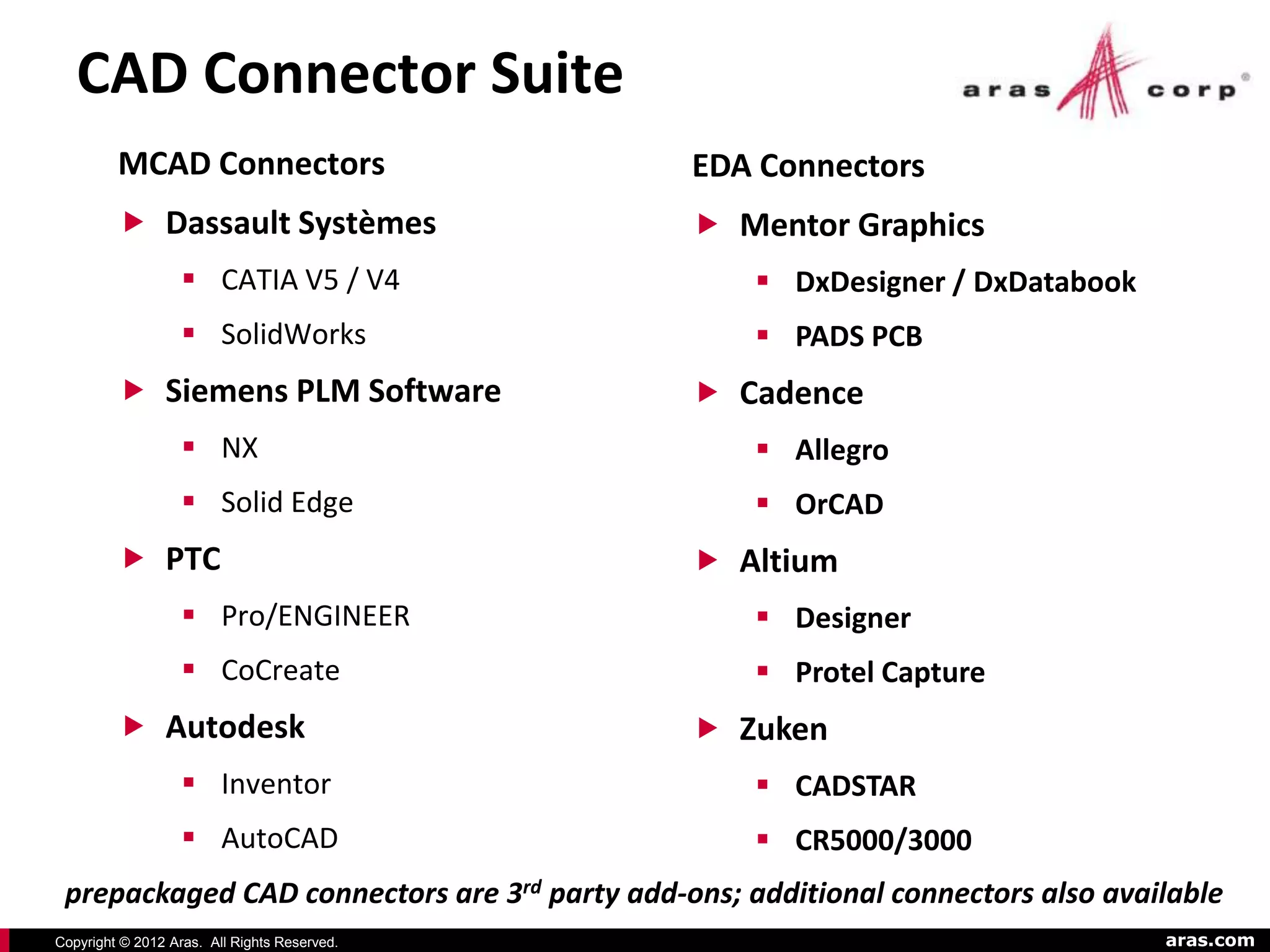 CAD Connector Suite
         MCAD Connectors                       EDA Connectors
          Dassault Systèmes                    Mentor Graphics
                    CATIA V5 / V4                   DxDesigner / DxDatabook
                    SolidWorks                      PADS PCB
          Siemens PLM Software                 Cadence
                    NX                              Allegro
                    Solid Edge                      OrCAD
          PTC                                  Altium
                    Pro/ENGINEER                    Designer
                    CoCreate                        Protel Capture
          Autodesk                             Zuken
                    Inventor                        CADSTAR
                    AutoCAD                         CR5000/3000
 prepackaged CAD connectors are 3rd party add-ons; additional connectors also available
Copyright © 2012 Aras. All Rights Reserved.                                       aras.com
 