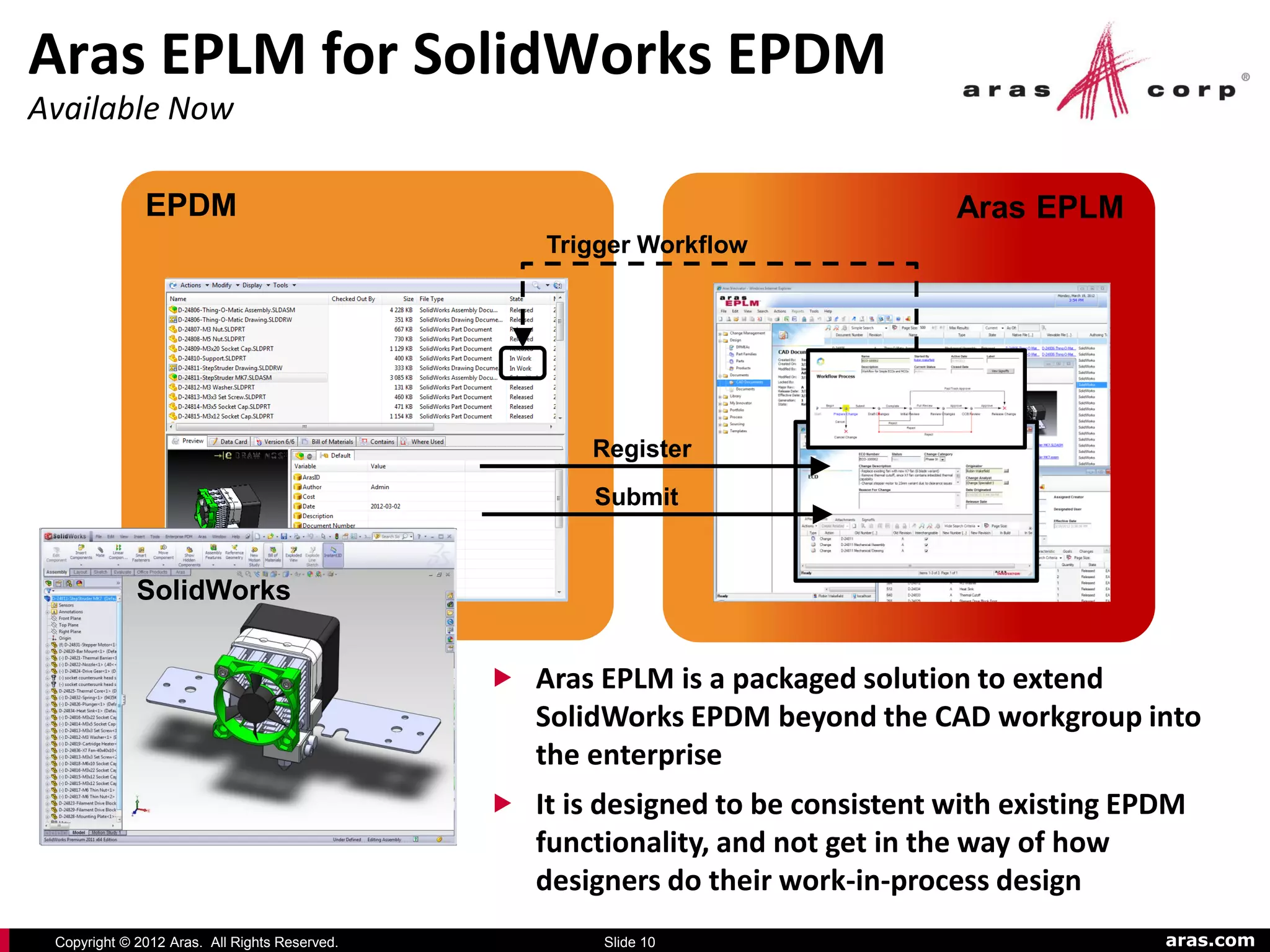 Aras EPLM for SolidWorks EPDM
Available Now

              EPDM                                                               Aras EPLM
                                                   Trigger Workflow




                                                      Register
                                                      Submit


             SolidWorks


                                                Aras EPLM is a packaged solution to extend
                                                 SolidWorks EPDM beyond the CAD workgroup into
                                                 the enterprise
                                                It is designed to be consistent with existing EPDM
                                                 functionality, and not get in the way of how
                                                 designers do their work-in-process design
 Copyright © 2012 Aras. All Rights Reserved.           Slide 10                                  aras.com
 