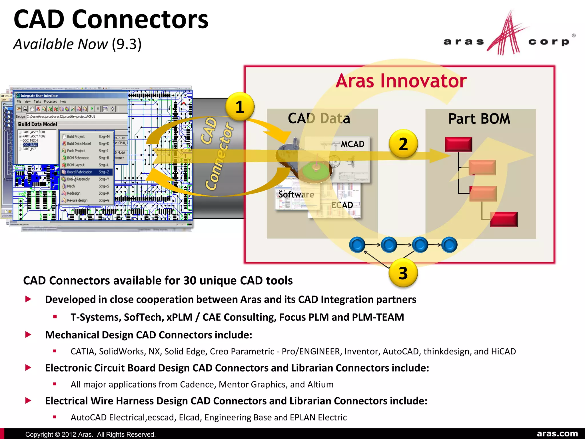 CAD Connectors
Available Now (9.3)

                                                                                  Aras Innovator
                                                        1
                                                                     CAD Data                             Part BOM
                  CAD                                                             MCAD        2
                 System
                                                                  Software
                                                                                ECAD




 CAD Connectors available for 30 unique CAD tools                                             3
      Developed in close cooperation between Aras and its CAD Integration partners
              T-Systems, SofTech, xPLM / CAE Consulting, Focus PLM and PLM-TEAM
      Mechanical Design CAD Connectors include:
              CATIA, SolidWorks, NX, Solid Edge, Creo Parametric - Pro/ENGINEER, Inventor, AutoCAD, thinkdesign, and HiCAD
      Electronic Circuit Board Design CAD Connectors and Librarian Connectors include:
              All major applications from Cadence, Mentor Graphics, and Altium
      Electrical Wire Harness Design CAD Connectors and Librarian Connectors include:
              AutoCAD Electrical,ecscad, Elcad, Engineering Base and EPLAN Electric
 Copyright © 2012 Aras. All Rights Reserved.                                                                                  aras.com
 