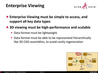 Enterprise Viewing

    Enterprise Viewing must be simple to access, and
     support all key data types
    3D viewing must be high-performance and scalable
             Data format must be lightweight
             Data format must be able to be represented hierarchically
              like 3D CAD assemblies, to avoid costly regeneration


                                                                              Enterprise                        Markup &
                                                                              Viewing                  Markup
                                                                                                                Collaboration




                                                         MS-Office                                                          Work Package
                                                                                                                            Generation

                                                                                                                                 Work
                                                                    File                   Viewable
                                                                                            Viewable                            Package
                                                                 Conversion


                                                         CAD Native

                                                                                                                 Metadata


                                                                                       Advanced View
                                                                                       & Analysis



Copyright © 2012 Aras. All Rights Reserved.   Slide 15                                                                aras.com
 