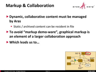 Markup & Collaboration

    Dynamic, collaborative content must be managed
     by Aras
             Static / archived content can be resident in file
    To avoid “markup demo-ware”, graphical markup is
     an element of a larger collaboration approach
    Which leads us to…

                                                                              Enterprise                        Markup &
                                                                              Viewing                  Markup
                                                                                                                Collaboration




                                                         MS-Office                                                          Work Package
                                                                                                                            Generation

                                                                                                                                 Work
                                                                    File                   Viewable
                                                                                            Viewable                            Package
                                                                 Conversion


                                                         CAD Native

                                                                                                                 Metadata


                                                                                       Advanced View
                                                                                       & Analysis



Copyright © 2012 Aras. All Rights Reserved.   Slide 16                                                                aras.com
 