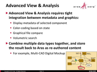 Advanced View & Analysis
  Advanced View & Analysis requires tight
   integration between metadata and graphics:
            Display metadata of selected component
            Color-coding based on state
            Graphical file compare
            Volumetric search
  Combine multiple data types together, and store
   the result back to Aras as re-authored content
            For example, Multi-CAD Digital Mockup                            Enterprise
                                                                              Viewing                  Markup   Markup &
                                                                                                                Collaboration




                                                         MS-Office                                                          Work Package
                                                                                                                            Generation

                                                                                                                                 Work
                                                                    File                   Viewable
                                                                                            Viewable                            Package
                                                                 Conversion


                                                         CAD Native

                                                                                                                 Metadata


                                                                                       Advanced View
                                                                                       & Analysis



Copyright © 2012 Aras. All Rights Reserved.   Slide 19                                                                aras.com
 