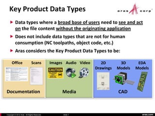 Key Product Data Types
    Data types where a broad base of users need to see and act
          on the file content without the originating application
    Does not include data types that are not for human
          consumption (NC toolpaths, object code, etc.)
    Aras considers the Key Product Data Types to be:

      Office                  Scans           Images Audio Video      2D       3D       EDA
                                                                   Drawings   Models   Models




Documentation                                      Media                      CAD



Copyright © 2012 Aras. All Rights Reserved.         Slide 7                               aras.com
 