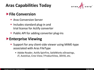 Aras Capabilities Today
   File Conversion
             Aras Conversion Server
             Includes standard plug-in and
              trial license for Actify converter
             Public API for adding converter plug-ins
   Enterprise Viewing
             Support for any client-side viewer using MIME-type
              associated with Aras FileType
                      • Adobe Reader, Actify SpinFire, SolidWorks eDrawings,
                        JT, AutoVue, Creo View / ProductView, 3DVIA, etc.




Copyright © 2012 Aras. All Rights Reserved.     Slide 8                        aras.com
 