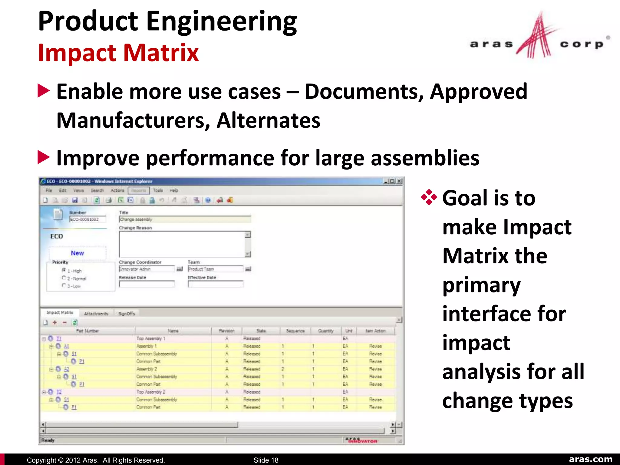 Aras Vision and Roadmap with Aras Innovator PLM Software | PDF