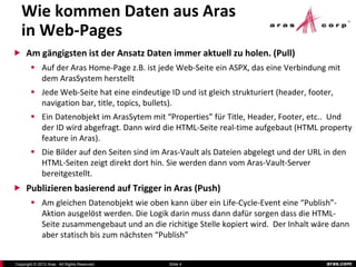 Wie kommen Daten aus Aras
   in Web-Pages
 Am gängigsten ist der Ansatz Daten immer aktuell zu holen. (Pull)
         Auf der Aras Home-Page z.B. ist jede Web-Seite ein ASPX, das eine Verbindung mit
          dem ArasSystem herstellt
         Jede Web-Seite hat eine eindeutige ID und ist gleich strukturiert (header, footer,
          navigation bar, title, topics, bullets).
         Ein Datenobjekt im ArasSytem mit “Properties” für Title, Header, Footer, etc.. Und
          der ID wird abgefragt. Dann wird die HTML-Seite real-time aufgebaut (HTML property
          feature in Aras).
         Die Bilder auf den Seiten sind im Aras-Vault als Dateien abgelegt und der URL in den
          HTML-Seiten zeigt direkt dort hin. Sie werden dann vom Aras-Vault-Server
          bereitgestellt.
 Publizieren basierend auf Trigger in Aras (Push)
         Am gleichen Datenobjekt wie oben kann über ein Life-Cycle-Event eine “Publish”-
          Aktion ausgelöst werden. Die Logik darin muss dann dafür sorgen dass die HTML-
          Seite zusammengebaut und an die richitige Stelle kopiert wird. Der Inhalt wäre dann
          aber statisch bis zum nächsten “Publish”


Copyright © 2012 Aras. All Rights Reserved.   Slide 4                                     aras.com
 