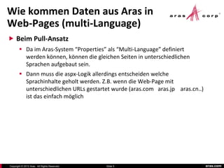 Wie kommen Daten aus Aras in
Web-Pages (multi-Language)
 Beim Pull-Ansatz
         Da im Aras-System “Properties” als “Multi-Language” definiert
          werden können, können die gleichen Seiten in unterschiedlichen
          Sprachen aufgebaut sein.
         Dann muss die aspx-Logik allerdings entscheiden welche
          Sprachinhalte geholt werden. Z.B. wenn die Web-Page mit
          unterschiedlichen URLs gestartet wurde (aras.com aras.jp aras.cn..)
          ist das einfach möglich




Copyright © 2012 Aras. All Rights Reserved.   Slide 5                           aras.com
 