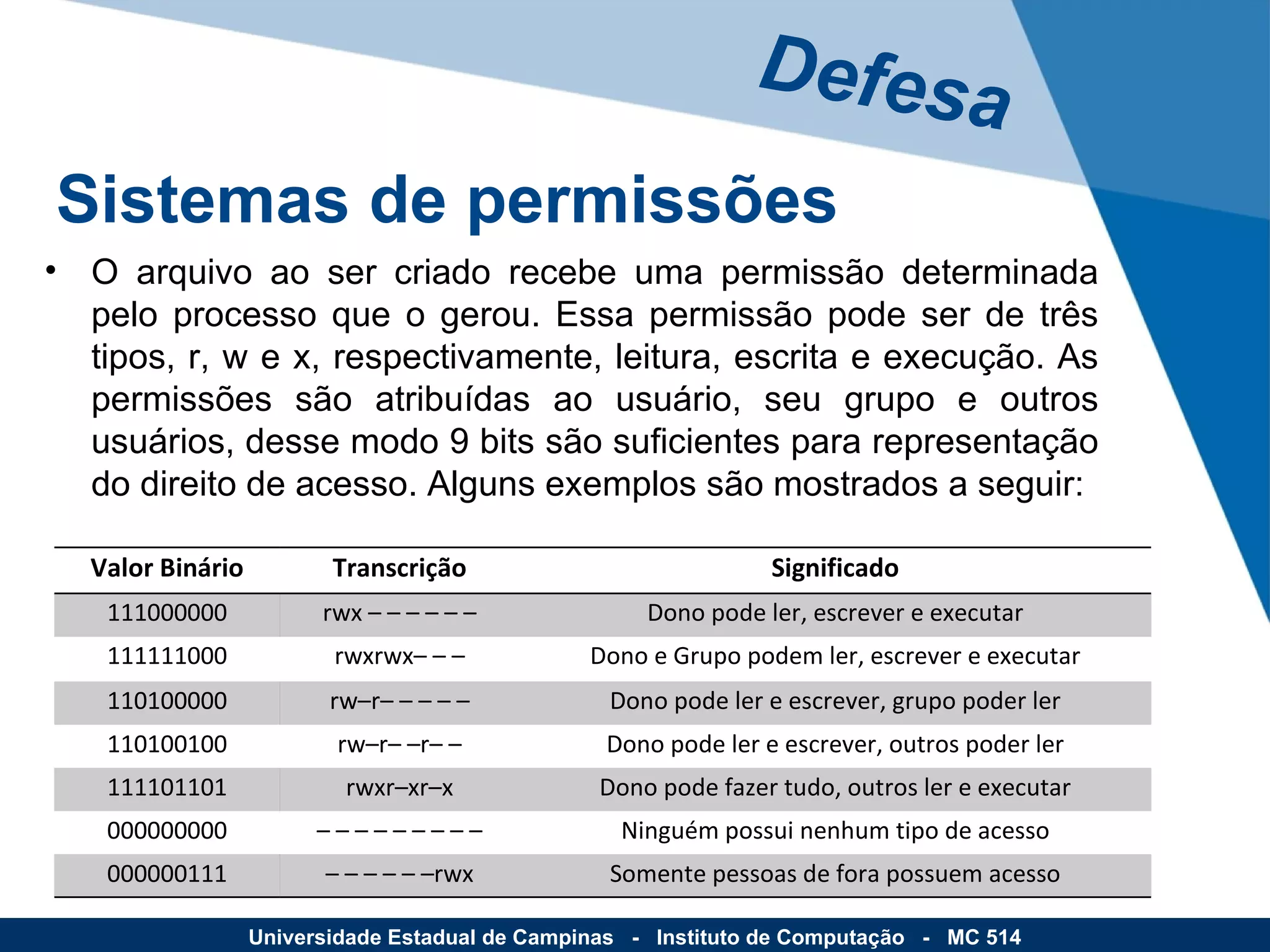 O arquivo ao ser criado recebe uma permissão determinada pelo processo que o gerou. Essa permissão pode ser de três tipos, r, w e x, respectivamente, leitura, escrita e execução. As permissões são atribuídas ao usuário, seu grupo e outros usuários, desse modo 9 bits são suficientes para representação do direito de acesso. Alguns exemplos são mostrados a seguir: Defesa Universidade Estadual de Campinas  -  Instituto de Computação  -  MC 514 Sistemas de permissões Valor Binário Transcrição Significado 111000000 rwx – – – – – – Dono pode ler, escrever e executar 111111000 rwxrwx– – – Dono e Grupo podem ler, escrever e executar 110100000 rw–r– – – – – Dono pode ler e escrever, grupo poder ler 110100100 rw–r– –r– – Dono pode ler e escrever, outros poder ler 111101101 rwxr–xr–x Dono pode fazer tudo, outros ler e executar 000000000 – – – – – – – – – Ninguém possui nenhum tipo de acesso 000000111 – – – – – – rwx Somente pessoas de fora possuem acesso 