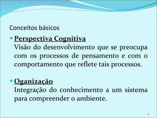 Conceitos básicos Perspectiva Cognitiva Visão do desenvolvimento que se preocupa com os processos de pensamento e com o comportamento que reflete tais processos. Oganização Integração do conhecimento a um sistema para compreender o ambiente. 