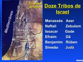 Twelve Tribes of Israel
ÍNDICE
Aser
Aser
Simeão
Simeão
Naftali
Naftali
Zebulom
Zebulom
IssacarIssacar
EfraimEfraim
M a n a s s ésM a n a s s és
G a deG a de
DãDã
Rúben
Rúben
J u d á
J u d á
BenjamimBenjamim
JerusalémJerusalém
MarMorto
GaliléiaRioRioJordãoJordão
JericóJericó Mt.NeboMt.Nebo
NASA PHOTO
© EBibleTeacher.com
12 Tribos12 Tribos
de Israelde Israel Doze Tribos deDoze Tribos de
IsraelIsrael
Manassés Aser
Naftali Zebulom
Issacar Gade
Efraim Dã
Benjamim Rúben
Simeão JudáJudá
Mediterrâneo
Mediterrâneo
 