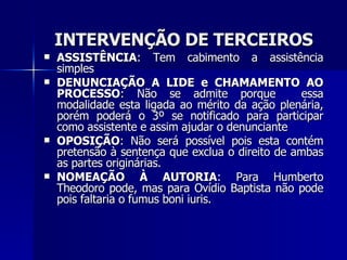 INTERVENÇÃO DE TERCEIROS ASSISTÊNCIA : Tem cabimento a assistência simples  DENUNCIAÇÃO A LIDE e CHAMAMENTO AO PROCESSO : Não se admite porque  essa modalidade esta ligada ao mérito da ação plenária, porém poderá o 3º se notificado para participar como assistente e assim ajudar o denunciante OPOSIÇÃO : Não será possível pois esta contém pretensão à sentença que exclua o direito de ambas as partes originárias. NOMEAÇÃO À AUTORIA : Para Humberto Theodoro pode, mas para Ovídio Baptista não pode pois faltaria o fumus boni iuris.  