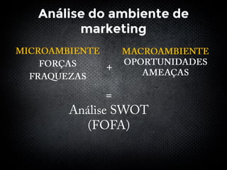 Análise do ambiente de
marketing
 