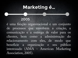 Marketing é…
2005