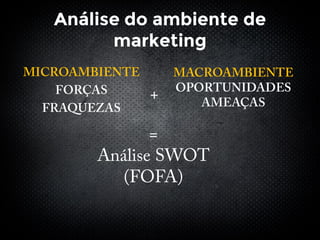 Análise do ambiente de
marketing