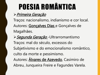 POESIA ROMÂNTICA
Primeira Geração
Traços: nacionalismo, indianismo e cor local.
Autores: Gonçalves Dias e Gonçalves de
Magalhães.
Segunda Geração -Ultrarromantismo
Traços: mal do século, excessos do
Subjetivismo e do emocionalismo romântico,
culto da morte e pessimismo.
Autores: Álvares de Azevedo, Casimiro de
Abreu, Junqueira Freire e Fagundes Varela.
 