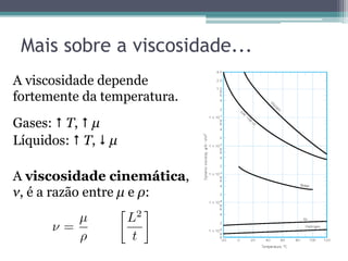 Mais sobre a viscosidade...
A viscosidade depende
fortemente da temperatura.
Gases: # T, # µ
Líquidos: # T, $ µ
A viscosidade cinemática,
ν, é a razão entre µ e ρ:
=
µ L2
t
 