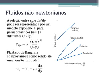 Fluidos não newtonianos
A relação entre τxy e du/dy
pode ser representada por um
modelo exponencial para
pseudoplásticos (n<1) e
dilatantes (n>1):
Plásticos de Bingham
comportam-se como sólido até
uma tensão limítrofe.
xy = k
u
y
n
xy = l + µp
u
y
 