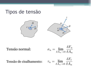 Tipos de tensão
Tensão de cisalhamento:
n =
An 0
Fn
An
Tensão normal:
n =
An 0
Ft
An
 