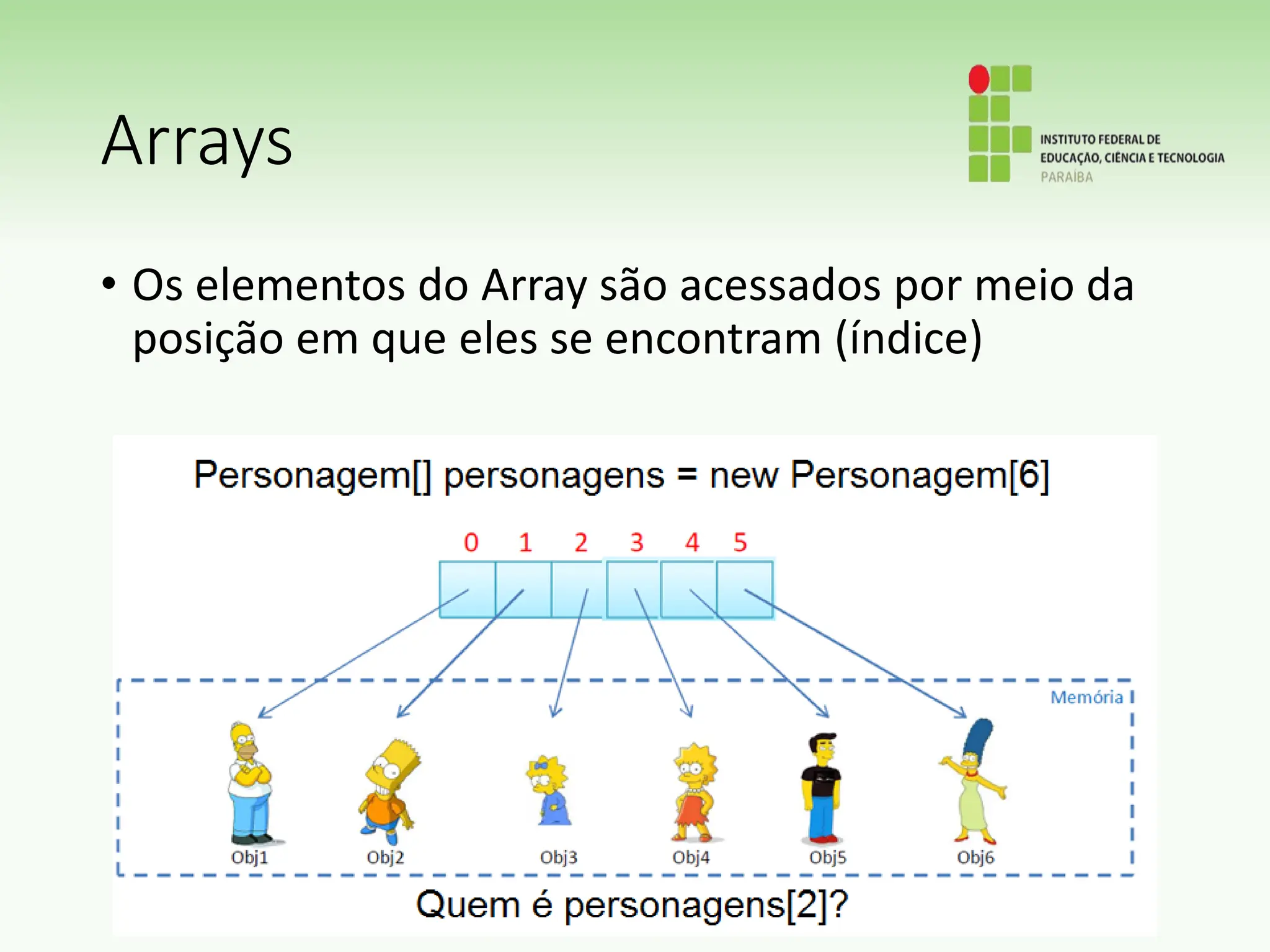 Arrays
• Os elementos do Array são acessados por meio da
posição em que eles se encontram (índice)
 