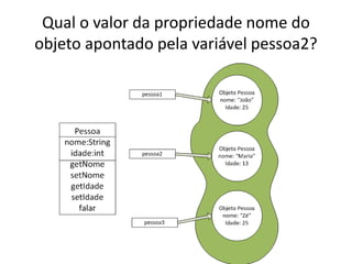 Qual o valor da propriedade nome do
objeto apontado pela variável pessoa2?
 