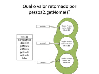 Qual o valor retornado por
pessoa2.getNome()?
 
