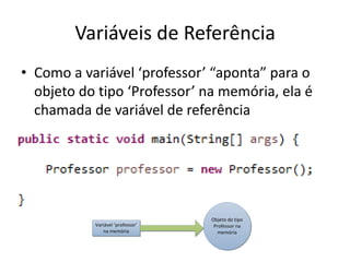 Variáveis de Referência
• Como a variável ‘professor’ “aponta” para o
objeto do tipo ‘Professor’ na memória, ela é
chamada de variável de referência
 