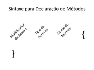 Sintaxe para Declaração de Métodos
 