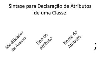 Sintaxe para Declaração de Atributos
de uma Classe
 