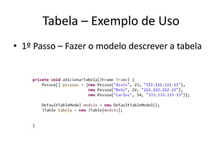 Tabela – Exemplo de Uso
• 1º Passo – Fazer o modelo descrever a tabela
 