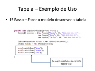 Tabela – Exemplo de Uso
• 1º Passo – Fazer o modelo descrever a tabela
Descrevi as colunas que minha
tabela terá!
 