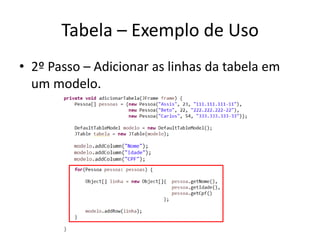 Tabela – Exemplo de Uso
• 2º Passo – Adicionar as linhas da tabela em
um modelo.
 