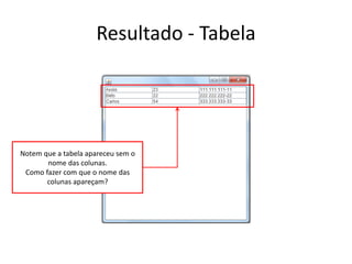 Resultado - Tabela
Notem que a tabela apareceu sem o
nome das colunas.
Como fazer com que o nome das
colunas apareçam?
 