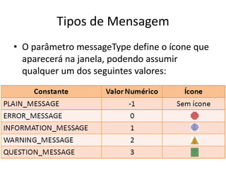 Tipos de Mensagem
• O parâmetro messageType define o ícone que
aparecerá na janela, podendo assumir
qualquer um dos seguintes valores:
 