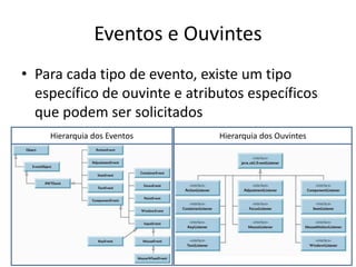 Eventos e Ouvintes
• Para cada tipo de evento, existe um tipo
específico de ouvinte e atributos específicos
que podem ser solicitados
Hierarquia dos Eventos Hierarquia dos Ouvintes
 