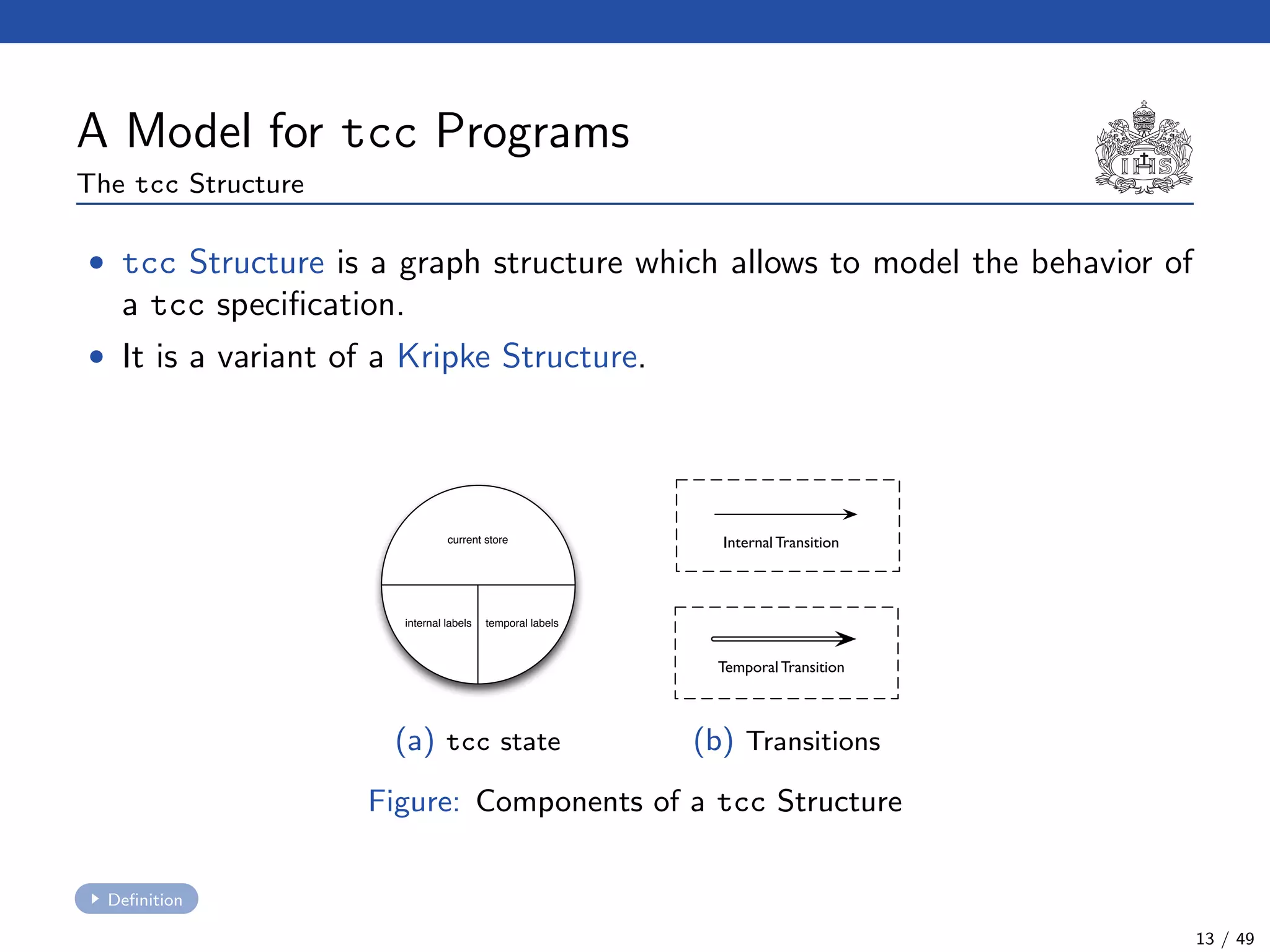 A Model for tcc Programs
The tcc Structure
• tcc Structure is a graph structure which allows to model the behavior of
a tcc speciﬁcation.
• It is a variant of a Kripke Structure.
current store
internal labels temporal labels
(a) tcc state
Internal Transition
Temporal Transition
(b) Transitions
Figure: Components of a tcc Structure
Deﬁnition
13 / 49
 