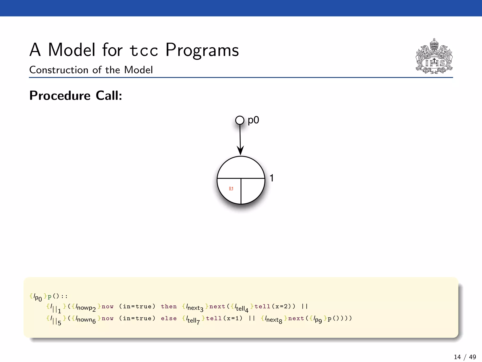 A Model for tcc Programs
Construction of the Model
Procedure Call:
p0
||1
1
{lp0
}p()::
{l||1
}({lnowp2
}now (in=true) then {lnext3
}next({ltell4
}tell(x=2)) ||
{l||5
}({lnown6
}now (in=true) else {ltell7
}tell(x=1) || {lnext8
}next({lp9
}p())))
14 / 49
 