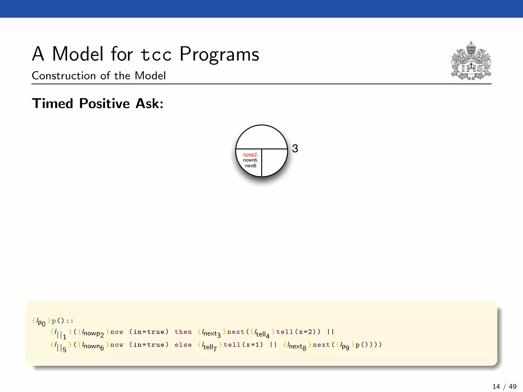 A Model for tcc Programs
Construction of the Model
Timed Positive Ask:
nowp2,
nown6,
next8
3
{lp0
}p()::
{l||1
}({lnowp2
}now (in=true) then {lnext3
}next({ltell4
}tell(x=2)) ||
{l||5
}({lnown6
}now (in=true) else {ltell7
}tell(x=1) || {lnext8
}next({lp9
}p())))
14 / 49
 