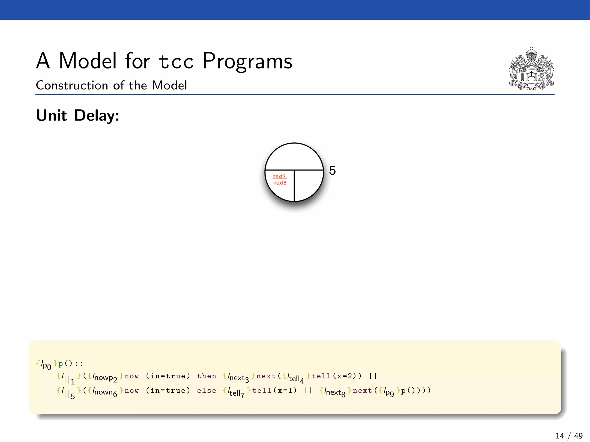 A Model for tcc Programs
Construction of the Model
Unit Delay:
5next3,
next8
{lp0
}p()::
{l||1
}({lnowp2
}now (in=true) then {lnext3
}next({ltell4
}tell(x=2)) ||
{l||5
}({lnown6
}now (in=true) else {ltell7
}tell(x=1) || {lnext8
}next({lp9
}p())))
14 / 49
 