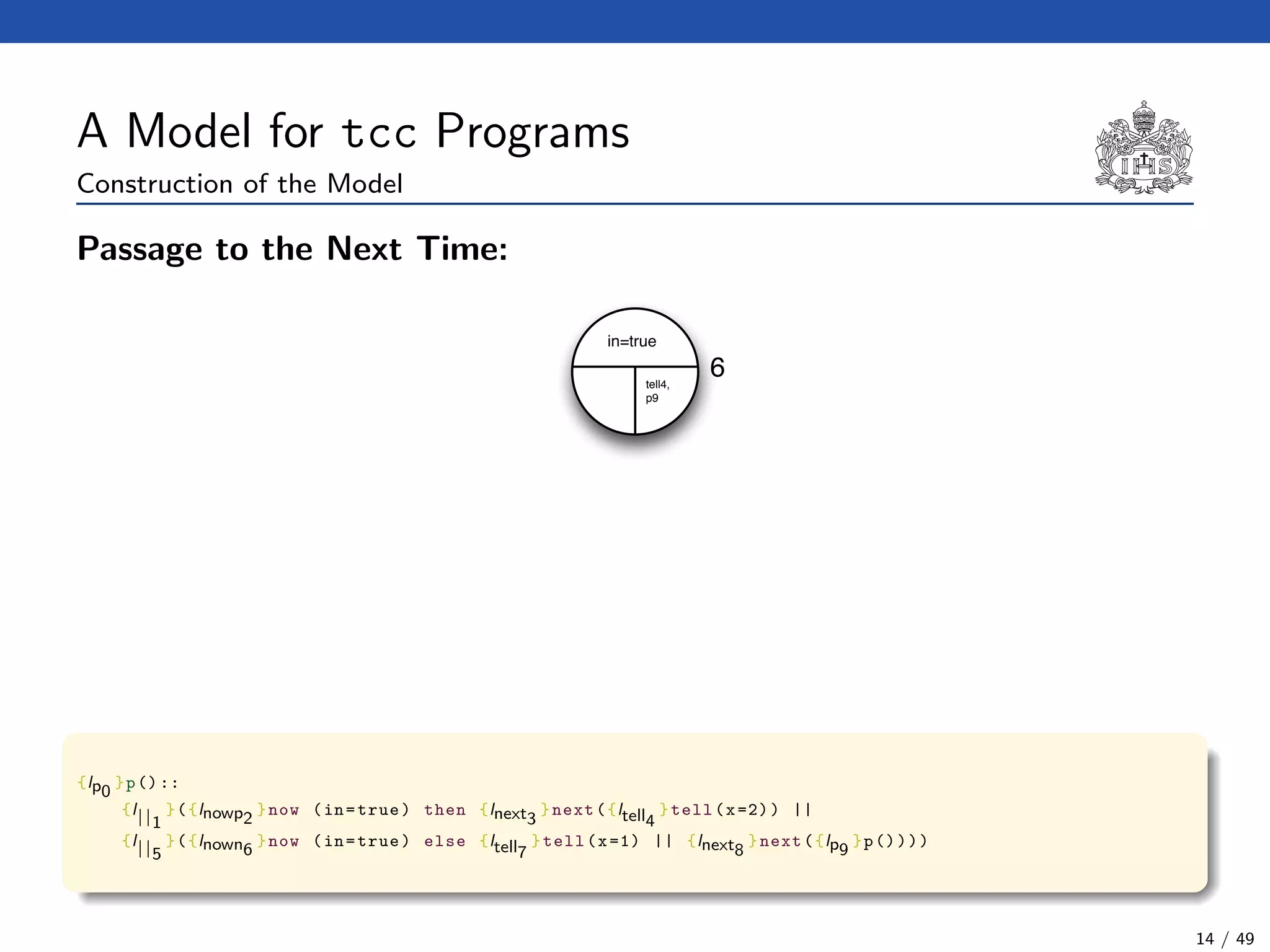 A Model for tcc Programs
Construction of the Model
Passage to the Next Time:
6tell4,
p9
in=true
{lp0
}p()::
{l||1
}({lnowp2
}now (in=true) then {lnext3
}next({ltell4
}tell(x=2)) ||
{l||5
}({lnown6
}now (in=true) else {ltell7
}tell(x=1) || {lnext8
}next({lp9
}p())))
14 / 49
 