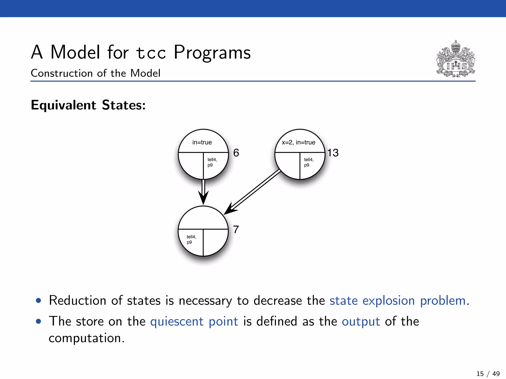 A Model for tcc Programs
Construction of the Model
Equivalent States:
6tell4,
p9
in=true
7tell4,
p9
13tell4,
p9
x=2, in=true
• Reduction of states is necessary to decrease the state explosion problem.
• The store on the quiescent point is deﬁned as the output of the
computation.
15 / 49
 