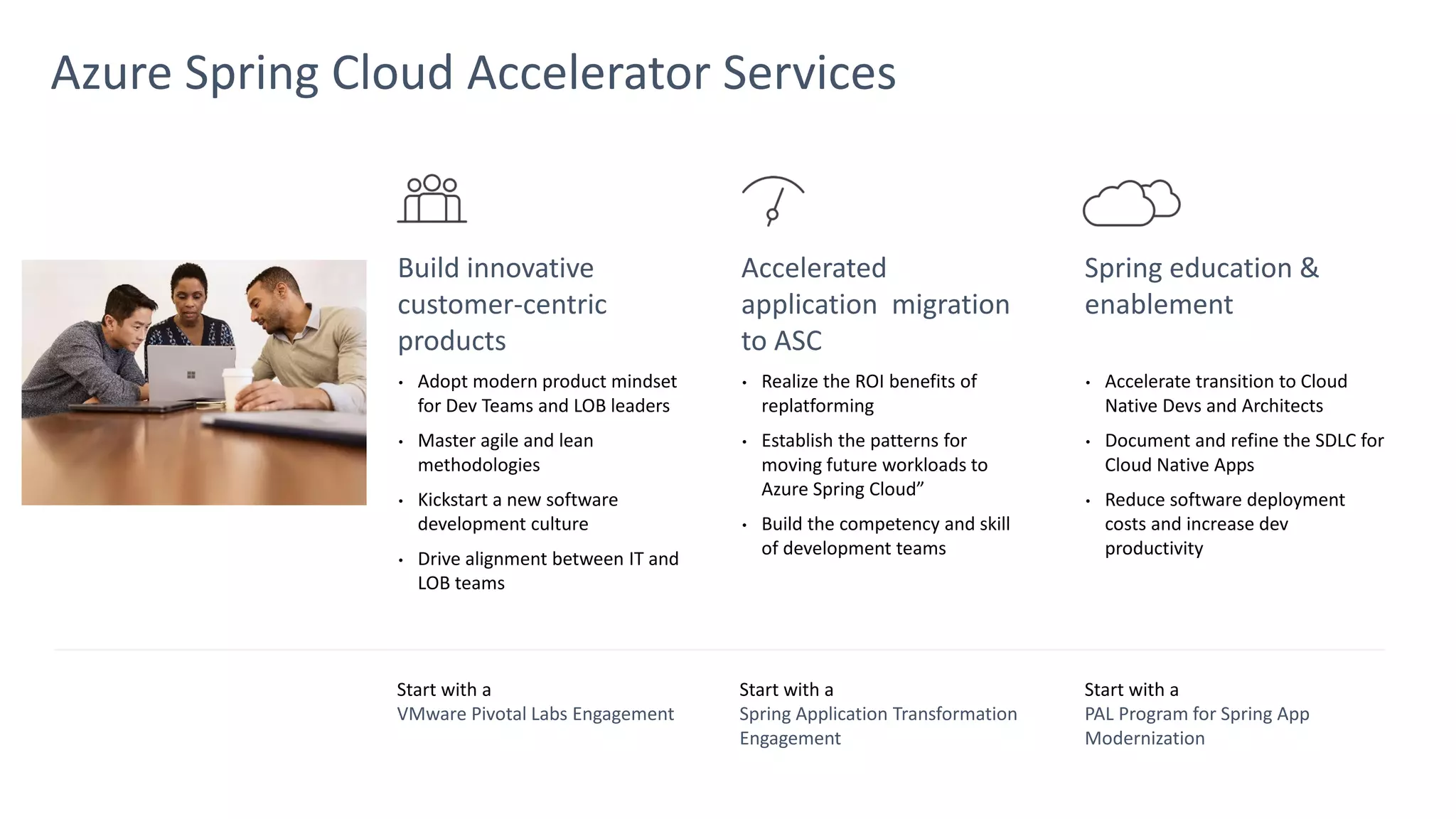 Build innovative
customer-centric
products
• Adopt modern product mindset
for Dev Teams and LOB leaders
• Master agile and lean
methodologies
• Kickstart a new software
development culture
• Drive alignment between IT and
LOB teams
Accelerated
application migration
to ASC
• Realize the ROI benefits of
replatforming
• Establish the patterns for
moving future workloads to
Azure Spring Cloud”
• Build the competency and skill
of development teams
Spring education &
enablement
• Accelerate transition to Cloud
Native Devs and Architects
• Document and refine the SDLC for
Cloud Native Apps
• Reduce software deployment
costs and increase dev
productivity
Azure Spring Cloud Accelerator Services
Start with a
PAL Program for Spring App
Modernization
Start with a
VMware Pivotal Labs Engagement
Start with a
Spring Application Transformation
Engagement
 
