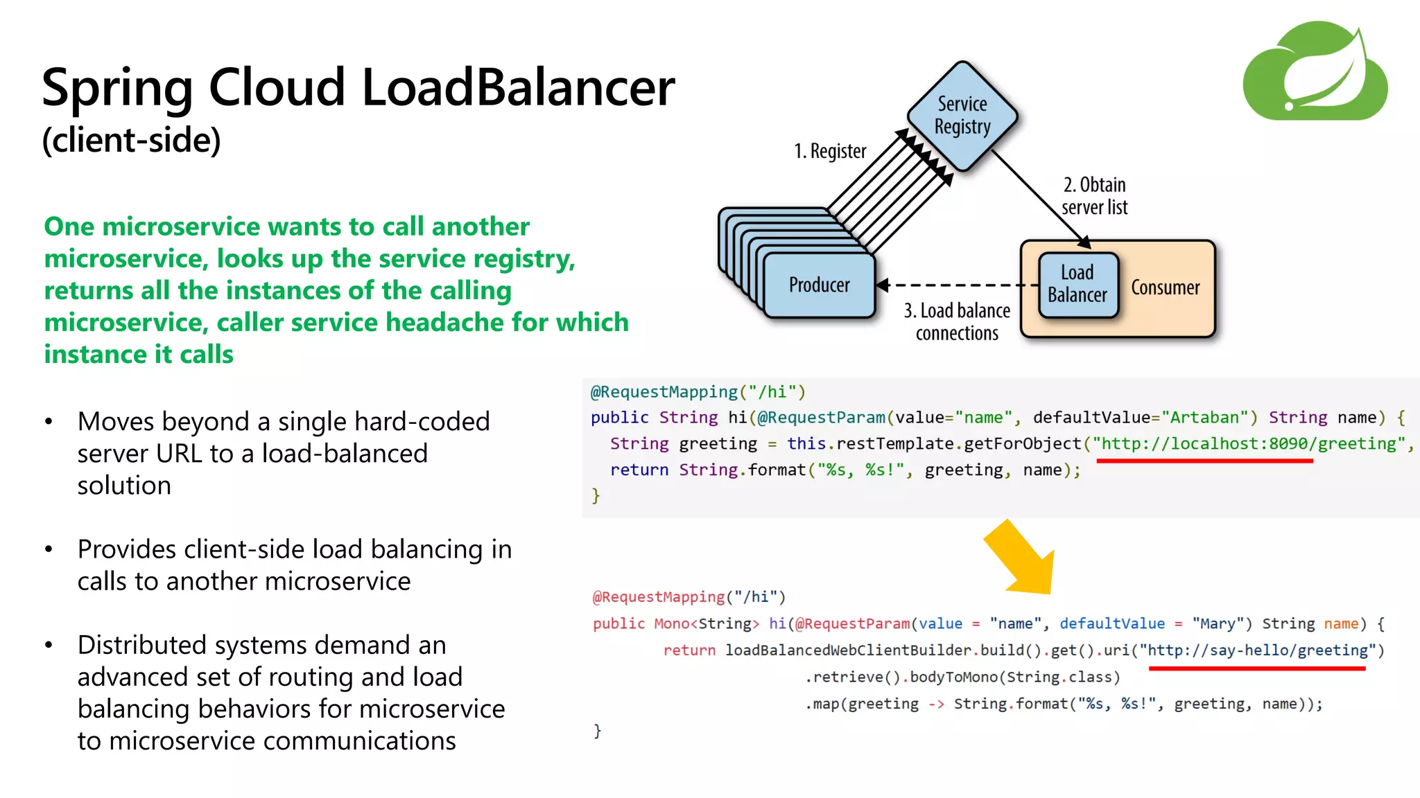 Spring Cloud LoadBalancer
(client-side)
• Moves beyond a single hard-coded
server URL to a load-balanced
solution
• Provides client-side load balancing in
calls to another microservice
• Distributed systems demand an
advanced set of routing and load
balancing behaviors for microservice
to microservice communications
One microservice wants to call another
microservice, looks up the service registry,
returns all the instances of the calling
microservice, caller service headache for which
instance it calls
 