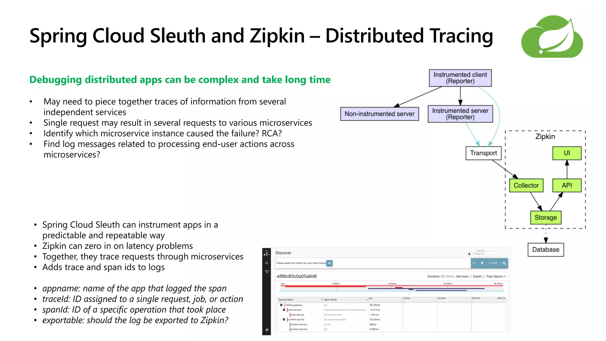 Spring Cloud Sleuth and Zipkin – Distributed Tracing
Debugging distributed apps can be complex and take long time
• Spring Cloud Sleuth can instrument apps in a
predictable and repeatable way
• Zipkin can zero in on latency problems
• Together, they trace requests through microservices
• Adds trace and span ids to logs
• appname: name of the app that logged the span
• traceId: ID assigned to a single request, job, or action
• spanId: ID of a specific operation that took place
• exportable: should the log be exported to Zipkin?
 