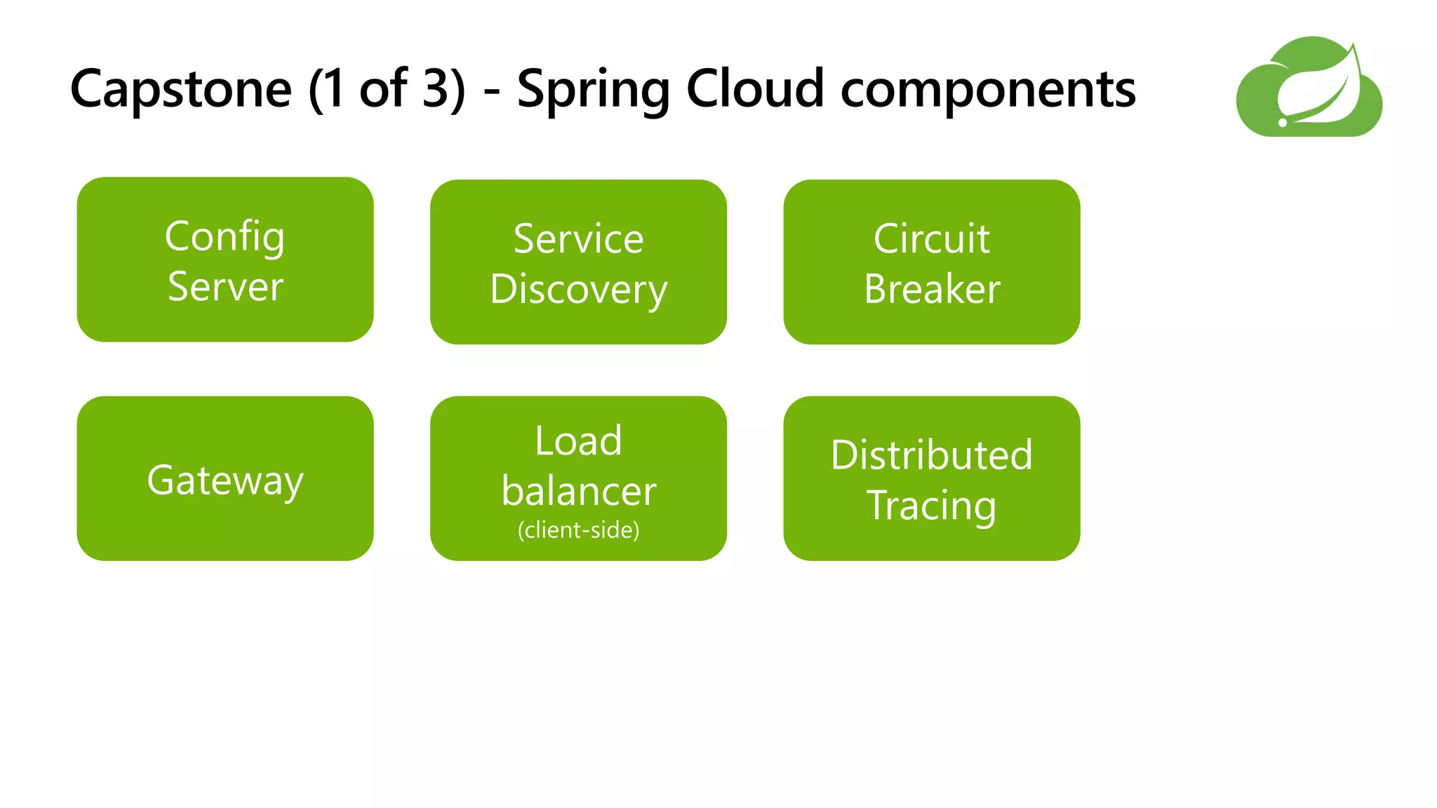 Capstone (1 of 3) - Spring Cloud components
 