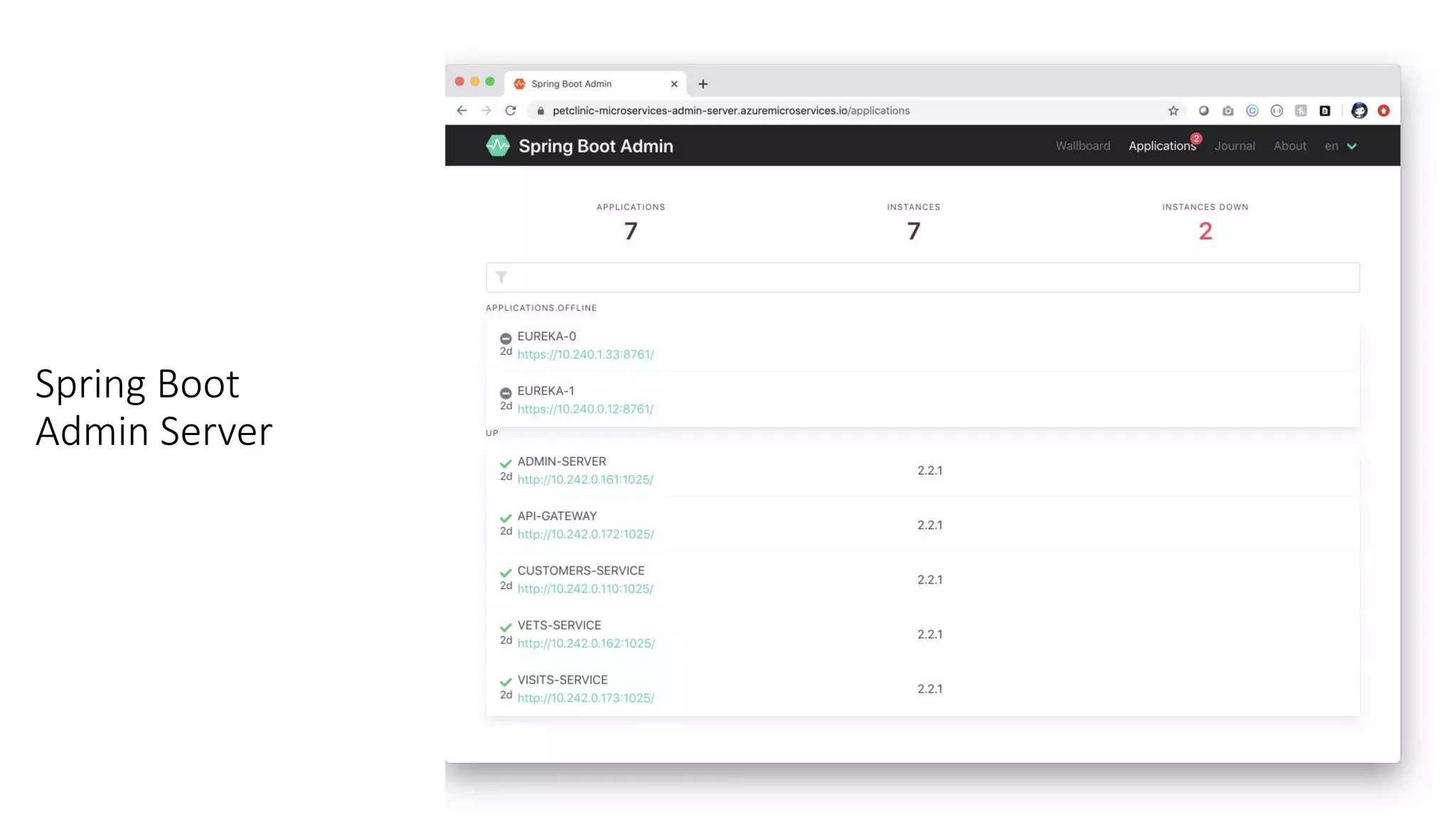 Spring Boot
Admin Server
 