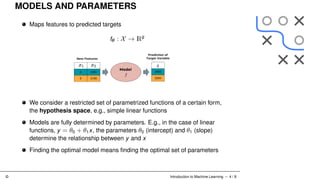 Basics of machine learning for beginners | PDF