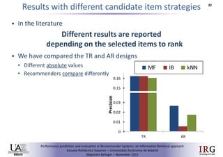 Performance prediction and evaluation in Recommender Systems: an Information Retrieval perspective