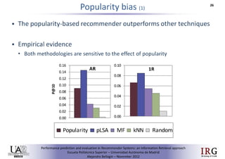 Performance prediction and evaluation in Recommender Systems: an Information Retrieval perspective