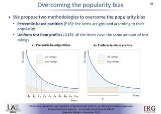 Performance prediction and evaluation in Recommender Systems: an Information Retrieval perspective